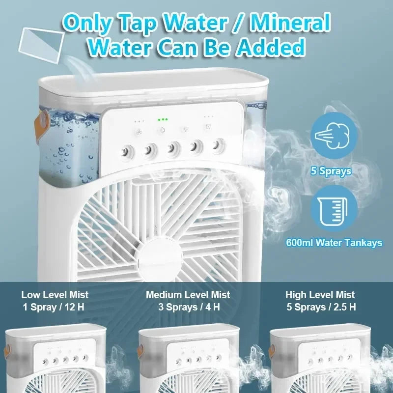 ArcticAir Portable Cooler™